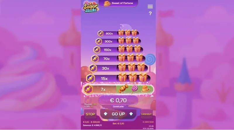 Sugar Stacks - un turn dulce de zece niveluri de cofetărie